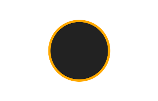 Ringförmige Sonnenfinsternis vom 13.11.0467
