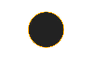 Ringförmige Sonnenfinsternis vom 21.10.0469