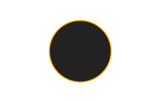 Ringförmige Sonnenfinsternis vom 09.08.0473