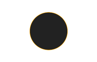 Ringförmige Sonnenfinsternis vom 19.06.0475