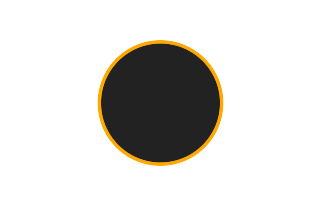 Annular solar eclipse of 07/20/0483