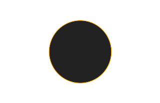 Ringförmige Sonnenfinsternis vom 29.06.0493