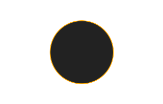 Annular solar eclipse of 10/22/0496