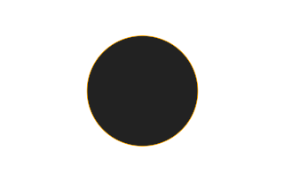 Annular solar eclipse of 04/18/0497