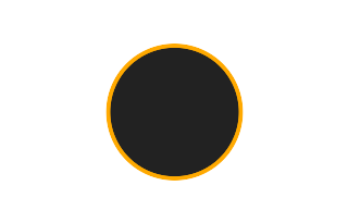 Annular solar eclipse of 04/07/0498