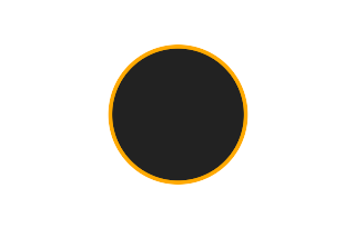 Ringförmige Sonnenfinsternis vom 31.07.0501