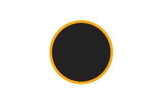 Annular solar eclipse of 12/04/0503