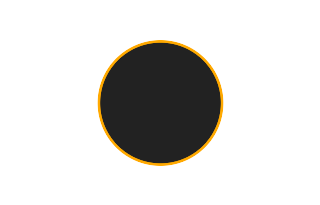Ringförmige Sonnenfinsternis vom 11.11.0505