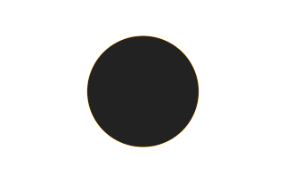 Annular solar eclipse of 03/06/0509