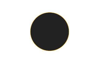Annular solar eclipse of 04/29/0515