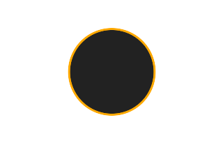 Annular solar eclipse of 08/22/0518