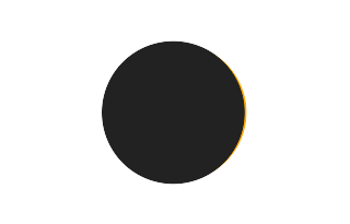 Partielle Sonnenfinsternis vom 20.06.0521