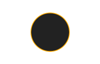 Ringförmige Sonnenfinsternis vom 23.11.0523