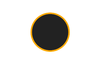 Ringförmige Sonnenfinsternis vom 04.01.0531