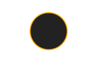 Annular solar eclipse of 09/01/0536