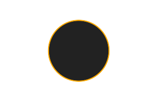 Ringförmige Sonnenfinsternis vom 10.08.0538