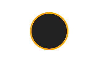 Ringförmige Sonnenfinsternis vom 26.12.0539