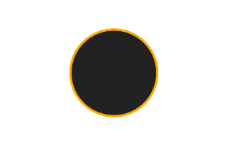 Ringförmige Sonnenfinsternis vom 22.09.0545