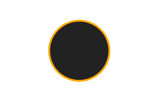 Ringförmige Sonnenfinsternis vom 12.09.0554