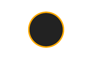 Ringförmige Sonnenfinsternis vom 05.01.0558