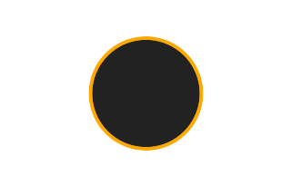 Ringförmige Sonnenfinsternis vom 30.04.0561