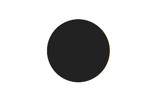Partial solar eclipse of 06/11/0568