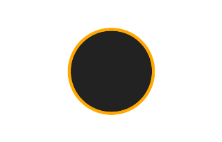 Ringförmige Sonnenfinsternis vom 05.01.0577