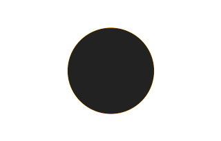 Ringförmige Sonnenfinsternis vom 24.10.0580
