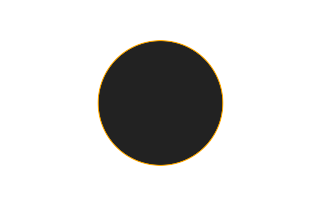 Ringförmige Sonnenfinsternis vom 23.08.0583