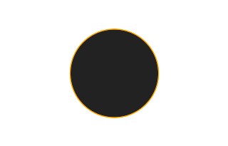 Ringförmige Sonnenfinsternis vom 12.06.0587
