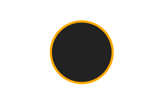 Annular solar eclipse of 09/23/0591