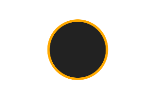Annular solar eclipse of 01/27/0594