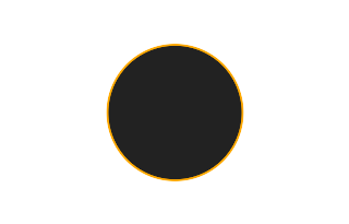 Ringförmige Sonnenfinsternis vom 01.07.0596