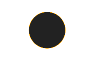 Ringförmige Sonnenfinsternis vom 11.05.0598