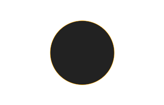 Ringförmige Sonnenfinsternis vom 04.11.0598