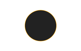 Ringförmige Sonnenfinsternis vom 27.02.0602