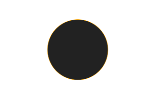Ringförmige Sonnenfinsternis vom 26.12.0604