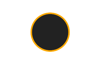 Annular solar eclipse of 02/07/0612