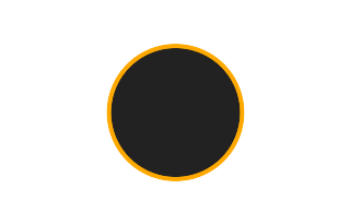 Ringförmige Sonnenfinsternis vom 26.01.0613