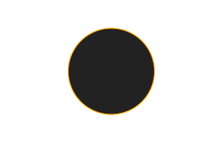 Ringförmige Sonnenfinsternis vom 15.01.0614