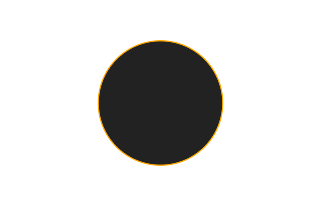 Annular solar eclipse of 05/21/0616