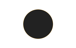 Ringförmige Sonnenfinsternis vom 06.01.0623