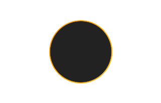 Annular solar eclipse of 07/03/0623