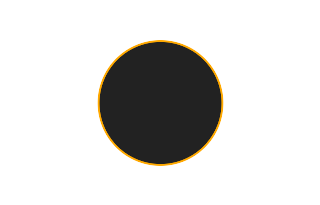 Annular solar eclipse of 07/23/0632