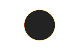 Ringförmige Sonnenfinsternis vom 26.11.0634