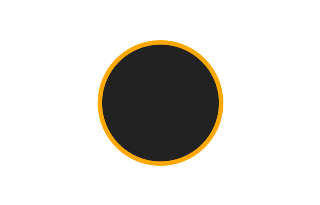Ringförmige Sonnenfinsternis vom 15.11.0635