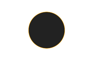 Ringförmige Sonnenfinsternis vom 24.09.0637