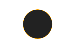 Ringförmige Sonnenfinsternis vom 21.03.0638