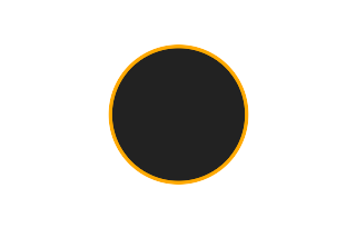 Ringförmige Sonnenfinsternis vom 02.07.0642