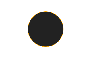 Ringförmige Sonnenfinsternis vom 31.03.0656